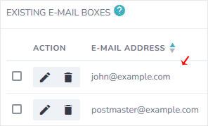 Here is an image of email from our Omaha web design and web hosting company