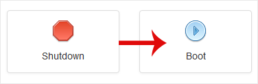 An image of using a VPS from our Omaha web design company