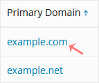 A good example of an image about using the file manager by our Omaha web hosting company
