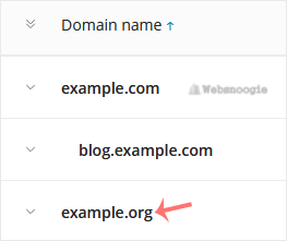 Websnoogie did this cPanel and WHM image