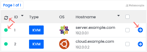 An image of using a VPS from our Omaha web design company