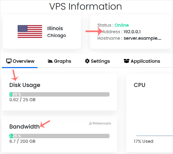 An image of using a VPS from our Omaha web design company